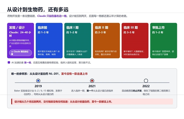 9999元起！iPhone 18 Pro系列开启预售：400多万人已预约